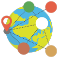 global